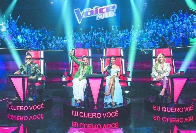 “The Voice Kids” peca feio pelo exagero de suas juradas