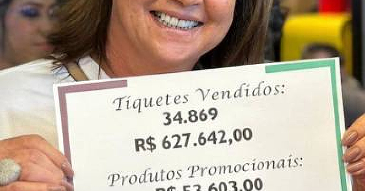 Em campanha do McDia Feliz, Barueri repassa mais de R$ 681 mil ao GRAACC