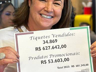 Em campanha do McDia Feliz, Barueri repassa mais de R$ 681 mil ao GRAACC