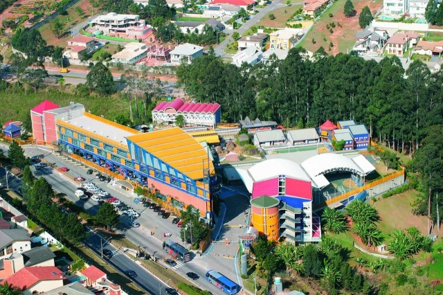 Objetivo: Conceito de escola no coração dos pais e dos alunos