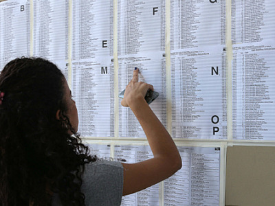 Fuvest divulga lista de aprovados no vestibular 2024