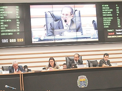 Partido que sondou Furlan deve aumentar bancada