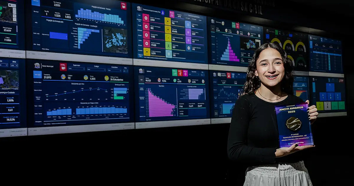 Premiação analisa melhores práticas digitais