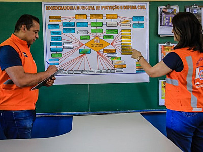 Defesa Civil de Santana de Parnaíba realiza "Operação Chuvas de Verão"