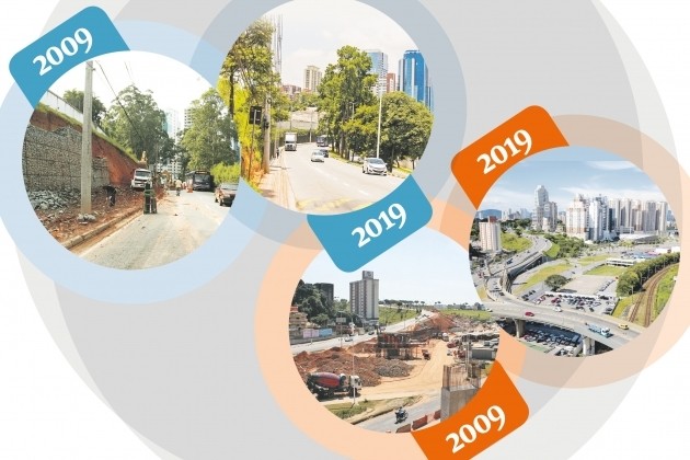Em 10 anos, Barueri e Parnaíba dobraram frota de veículos