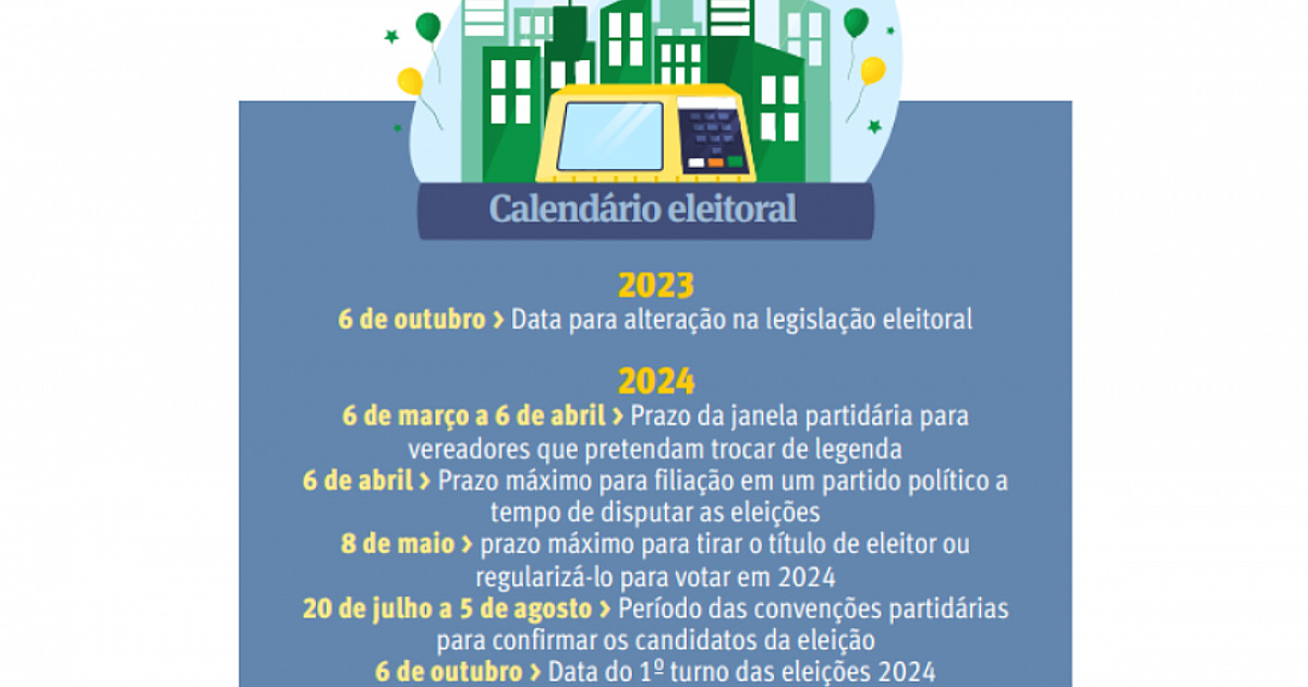 Partidos têm prazo de um ano para definir candidatos às eleições de 2024