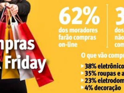 Mais de 60% dos moradores de Alphaville devem fazer compras on-line na Black Friday