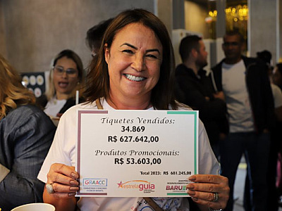 McDia Feliz: Barueri realiza venda antecipada de tíquetes de Big Mac