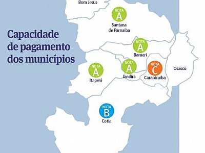 Quatro prefeituras da região ostentam nota A em análise de adimplência